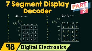 Seven Segment Display Decoder Part 2 [upl. by Hoang]