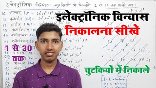 इलेक्ट्रॉनिक विन्यास निकालने का तरीका  electronic vinyas  electronic vinyas in chemistry in hindi [upl. by Fleurette]