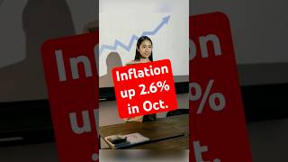 October Inflation Rises Here’s Why the Markets Aren’t Worried shorts inflation cpi [upl. by Amolap]