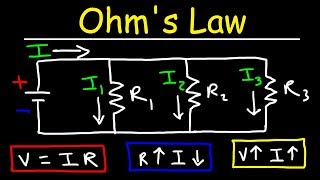 Ohms Law [upl. by Obelia597]