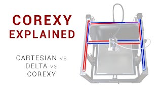 CoreXY explained Comparison  strengths amp weaknesses [upl. by Atilef651]