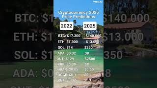 🚀GET RICH WITH CRYPTO  Crypto Price Predictions 2025 [upl. by Gerrard345]