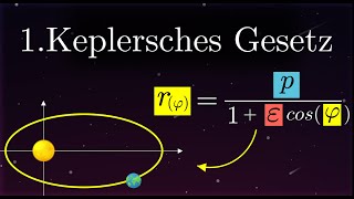 1Keplersches Gesetz  Fluchtgeschwindigkeit Ellipse Parabel Hyperbel Länge der Halbachsen [upl. by Yzeerb789]