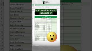 Aprende horas laborables en Excel 🧐✅excel exceltips formacionacademicaexcel [upl. by Damicke]