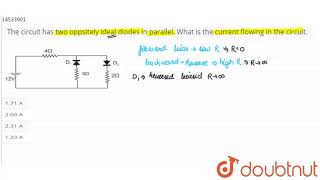 The circuit has two oppsitely ideal diodes in parallel What is the current flowing in the circuit [upl. by Eyatnod]