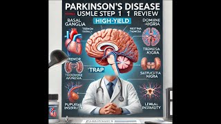 Parkinson’s Disease  USMLE Step 1 HighYield Review [upl. by Weintrob]