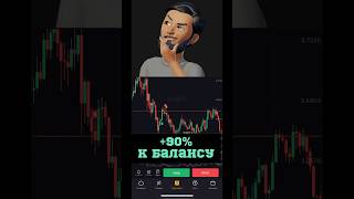 Разгон депозита с 20 до 1000 trading инвестиции bitcoin crypto акции крипта разгон [upl. by Uamak]