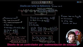 Diseño de sistemas de control en el espacio de estados  5  Señal de referencia en planta sin polos [upl. by Floyd938]