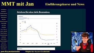 Anzeichen für tiefe Rezession Kaleckis Profittheorie und die aktuelle Investitionsentwicklung 2 [upl. by Trebeh33]