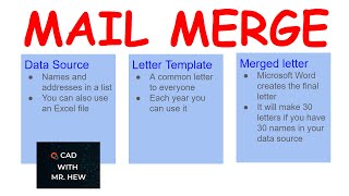 How to create bulk letters using mail merge in Microsoft Word [upl. by Carlynn]