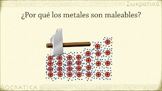 Química Metales y Enlaces Metálicos [upl. by Trudi398]