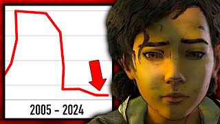 The Rise and Fall of Telltale Games A Look Back at the Studios Legacy [upl. by Aliak252]