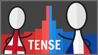 Tense  English Has No Future [upl. by Brandes]