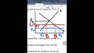 Free trade vs Protectionism 9708 AS Economics [upl. by Adham]