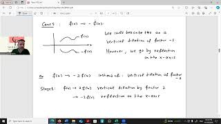 Graph transformations Reflections [upl. by Laehcimaj]