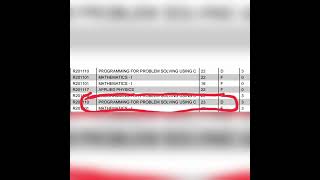 exam result 😎 jntuk🧑‍🏫 [upl. by Rochette]