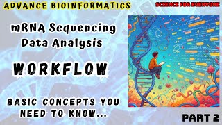 RNASeq Data Analysis  Understading Major concepts before Data Analysis [upl. by Aicemed911]