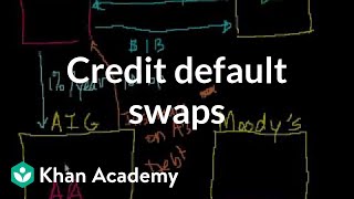 Credit default swaps  Finance amp Capital Markets  Khan Academy [upl. by Kelly375]