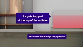 How The Oxyvent Tank Works [upl. by Parrie841]