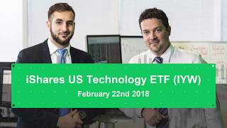 iShares US technology ETF IYW Further upside expected [upl. by Trisha758]