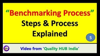 Benchmarking Process – Steps explained in detail [upl. by Susy]