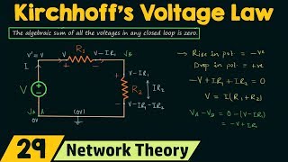 Kirchhoffs Voltage Law KVL [upl. by Shumway]