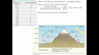 Calculating Adiabatic Changes in Temperature and Humidity [upl. by Ysnat]