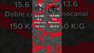 Suzuki Gixxer 150 FI ABS vs Pulsar N160 hero automobile motos [upl. by Aleak]