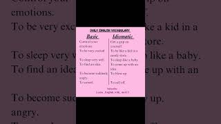 Basic vs Idiomatic expressions english englishlearning vocabulary shorts viralvideo fyp fy [upl. by Siednarb]