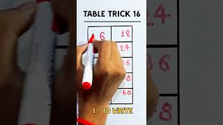 TABLE TRICK 16 🥰😊 tabletrick table trending shorts tricks [upl. by Pauline]