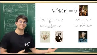 Laplaces Equation in Spherical Coordinates Axial Symmetry Separation of Variables [upl. by Cirdahc]