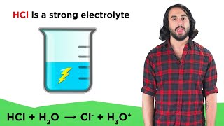 What Are Electrolytes [upl. by Neit]