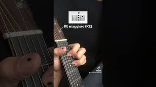 Accordo di RE maggiore RE D guitartutorial guitar guitarchord guitarlesson chords [upl. by Zak976]