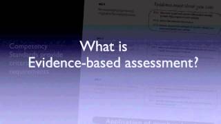 Competency Based Learning 2 What is the Place of Assessment [upl. by Nitaf]