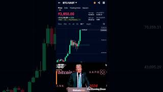 Bitcoin All time High Now 94k bitcoin cryptocurrency [upl. by Yenatirb]