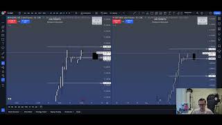 NQ LIVE TRADING 051224 [upl. by Yelrebma]