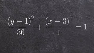 Learn to graph an ellipse from an equation [upl. by Nos]