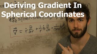 Deriving Gradient in Spherical Coordinates For Physics Majors [upl. by Notlaw]