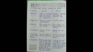 Self incompatibility difference between SSI and GSIbiology botany wbsu college bsc exam [upl. by Yelrahs]