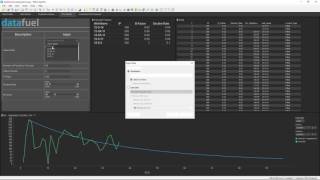 Forecasting Data with TIBCO Spotfire [upl. by Osmond]