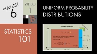 Statistics 101 Uniform Probability Distributions [upl. by Enuahs8]