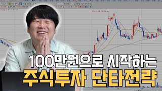 100만원으로 시작하는 주식투자 단타전략 대왕개미 홍인기 [upl. by Deste]