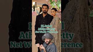 KL Rahul amp Athiya Shetty Net Worth bollywood cricketer klrahul athiyashetty [upl. by Aylatan]