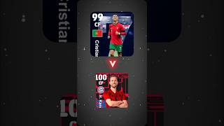 Top 6 Best Free Card Of This Week in efootball 2024  efootball 2024 mobile efootball pes pes2024 [upl. by Drawdesemaj521]