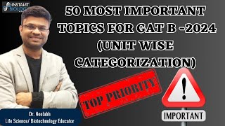 50 MOST IMPORTANT TOPICS FOR GAT B2024 UNIT WISE CATEGORIZATION gatb gatebt biotechnology [upl. by Assilrac563]