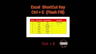 😲How to use Flash Fill in Excel ✅ Ctrl  E Excel shortcutno copyrights BharathUjireExcel Magic🎼 [upl. by Ahsinad]