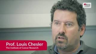 New Drug Development for Medulloblastoma  Professor Louis Chester  Research into Brain Tumours [upl. by Sverre583]