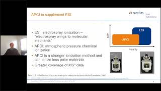 Toxicological Risk Assessment Minimize Risk with Confident Extractable Assignments [upl. by Tuhn501]