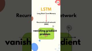 LSTM working datascience machinelearning nlp chatgpt ai transformers datascientists lstm [upl. by Natale]