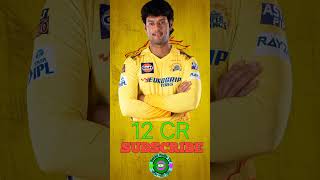 Csk Retained Player List 2025 iplretention2025 ipl2025 iplauction [upl. by Dunton353]